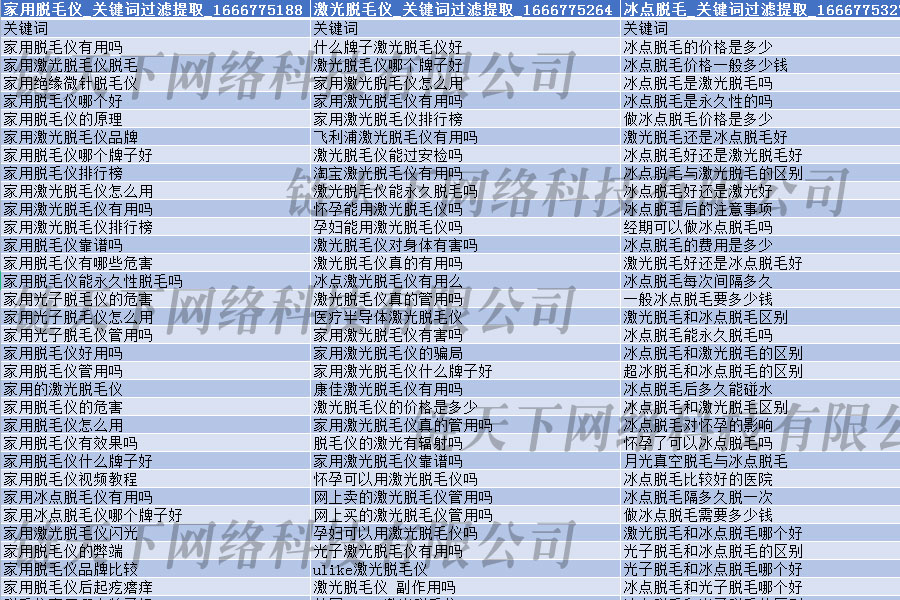 ٶ䛃(yu)šÓëxپW(wng)