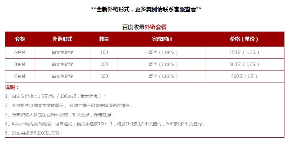 <a href=http://www.miduu.com/seo/baidushoulu.html target=_blank class=infotextkey>ٶ</a>